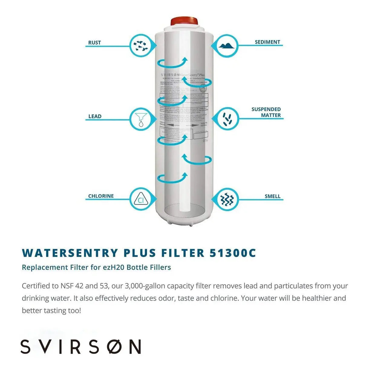Svirson Replacement Water Filter 51300C 2-Pack - Wаtеrsеntry Plus - 11350 Liter Capacity -  Bottle FIlters - Best Water Filter Cartridge Svirson