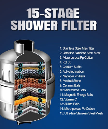 17-layer Shower Filter Active Health Shower Head
