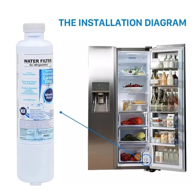 Refrigerator Water Filter Compatible with Samsung DA29-00020A/B, DA29-00020B-1, HAF-CIN/EXP,   For French Door Fridge Kitchen Svirsonfilter