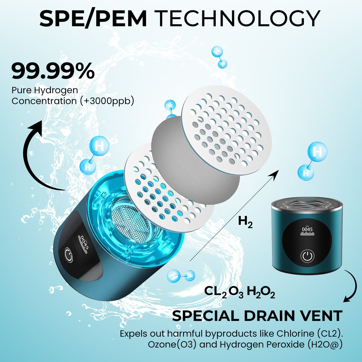 Hydrogen Water Bottle Svirson 3000ppb High-Concentration | Advanced SPE/PEM Technology | Dupont Membrane | Enhanced Hydration & Antioxidant Benefits for Health and Wellness. OLED Display.