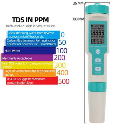 COM-600 7 in 1 PH TDS EC ORP Salinity  S. G Temp Meter Water Quality Monitor Tester IP67 for Drinking Water, Aquariums PH Meter