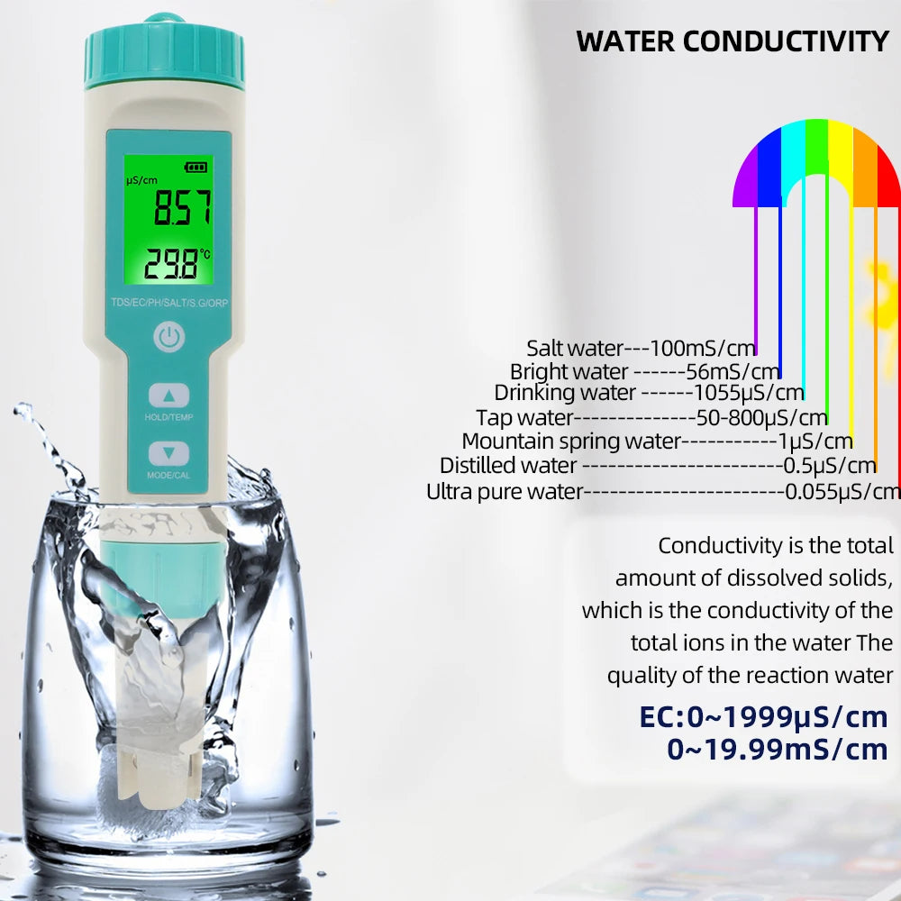 COM-600 7 in 1 PH TDS EC ORP Salinity  S. G Temp Meter Water Quality Monitor Tester IP67 for Drinking Water, Aquariums PH Meter