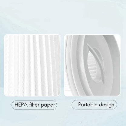 2Pcs HEPA Filter Replacemnet Parts Spare Accessories For Xiaomi Mijia Mite Removal Vacuum Cleaner MJCMY01DY