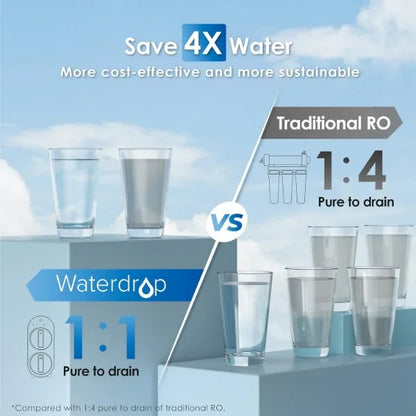 Waterdrop G2 Reverse Osmosis System, 7 Stage Tankless RO Water Filter System, Under Sink Water Filtration System, 400 GPD