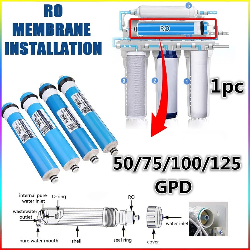 Home Kitchen Reverse Osmosis RO Membrane Replacement Water System Filter Purifier Water Drinking Treatment 50/75/100/125GPD