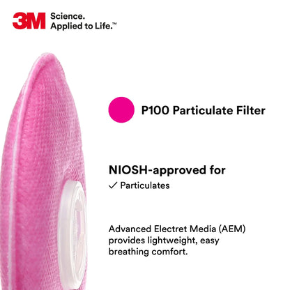 3M 2091 P100 Particulate Filter, Pink, 3 Pairs 3M