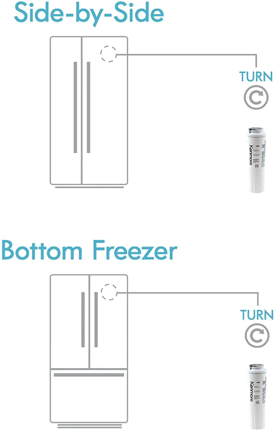 Kenmore 9084 9084 Refrigerator Water Filter, white Kenmore
