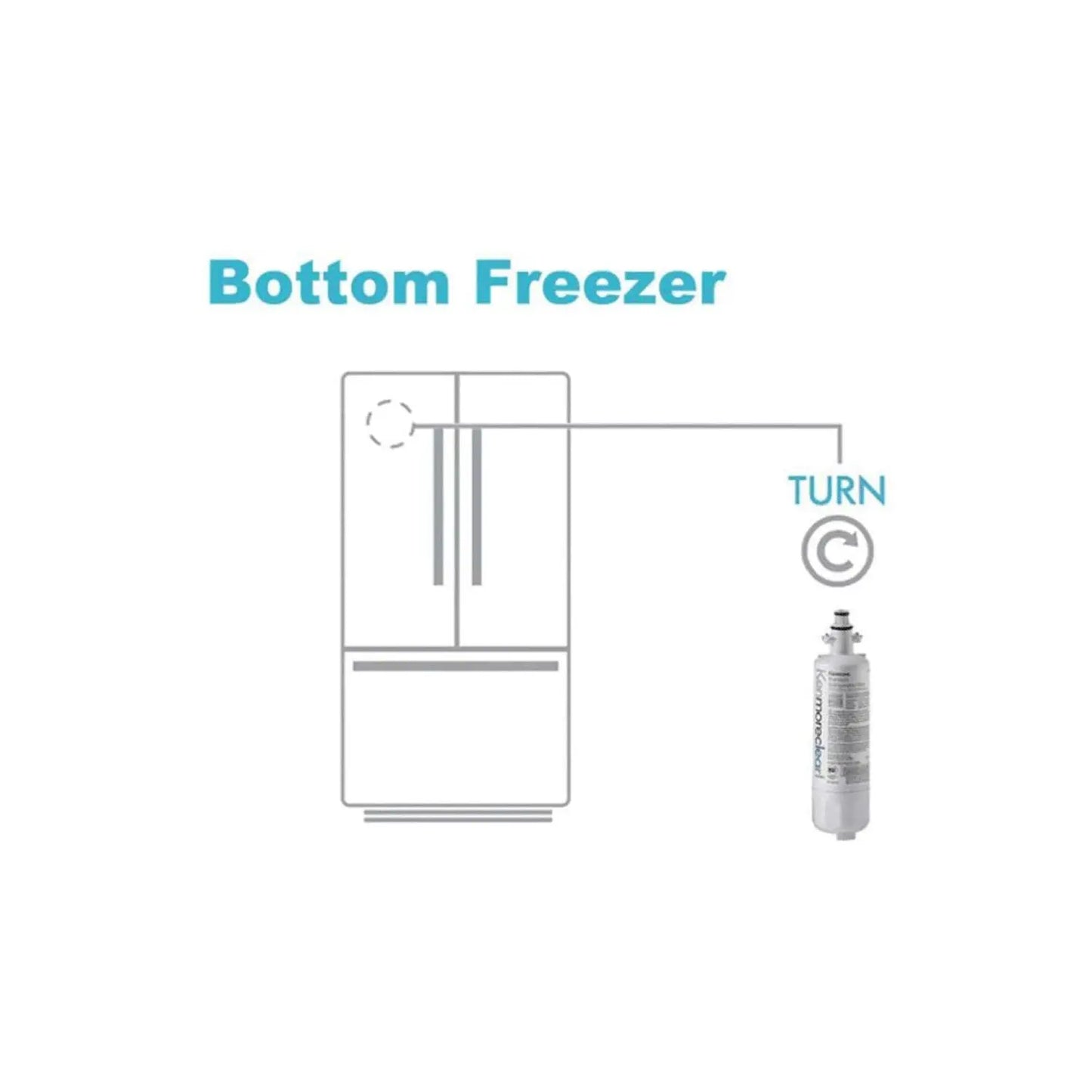 Κеnmore 9690 water filter Replacement Refrigerator Water Filter. Kenmore